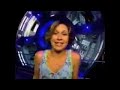 Top 7 Must Sees At WDW With Stacey From 2008 Direct Capture Resort TV
