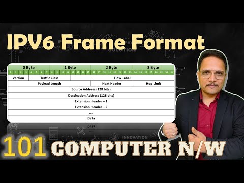 Computer Network by Engineering Funda