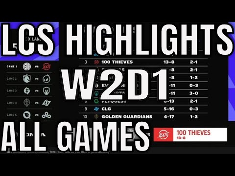 LCS Highlights ALL GAMES W2D1 Summer 2021