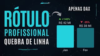 Learn to wrap lines in data labels with DAX