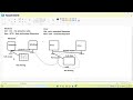 Class 15 Storage Basics ESXi SAN Connectivity SVIT Services