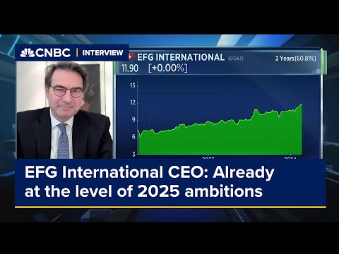 EFG International CEO: Already at the level of 2025 ambitions
