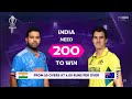 M05 India Vs Australia CWC 2023 Cwc23 Indiavsaustralia Charteredstudio