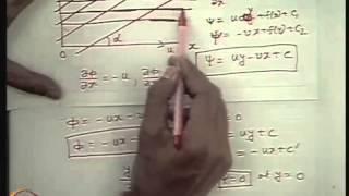 Mod-39 Lec-39 Flow of Ideal Fluids Part I