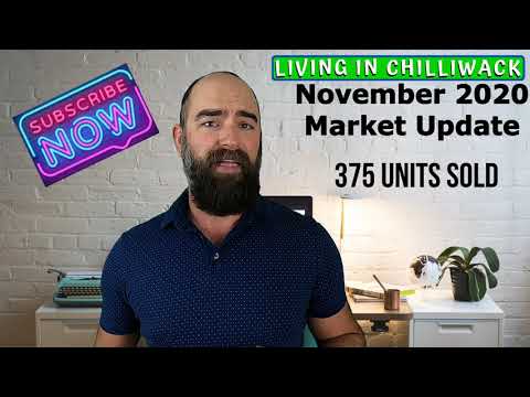 Chilliwack BC Real Estate Market  - November 2020