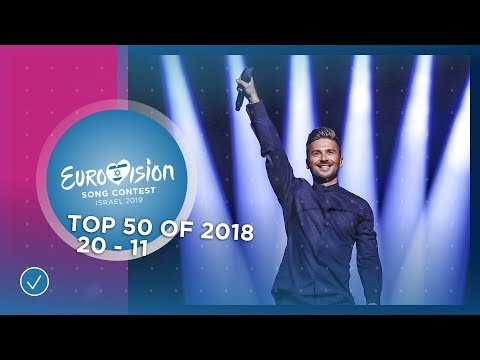 TOP 50: Most watched in 2018: 20 TO 11 - Eurovision Song Contest