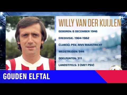 Nominatie Gouden Elftal • Willy van der Kuijlen • Centrale middenvelder