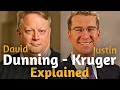 Dunning-Kruger Effect Explained: Illusory Superiority, Cognitive Bias, False Competence & Expertise