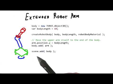 Introduction Interactive 3D Graphics