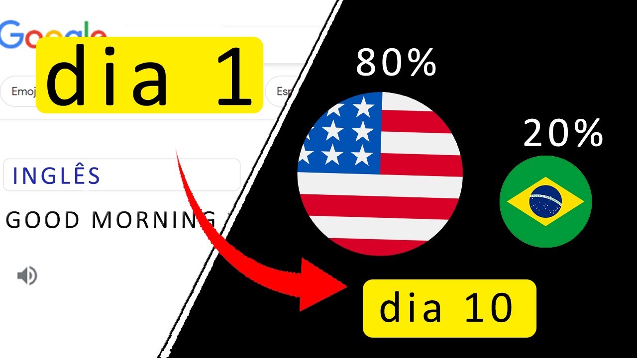 tentei aprender inglês do zero