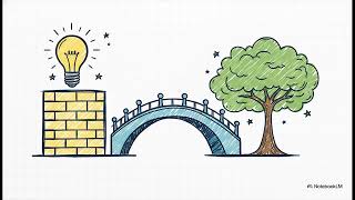 How to Partner with the Gatsby Charitable Foundation