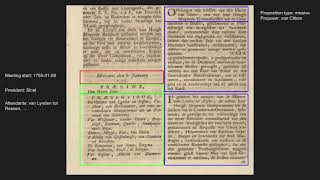 Collect and connect - Lezing over REPUBLIC door Marijn Koolen