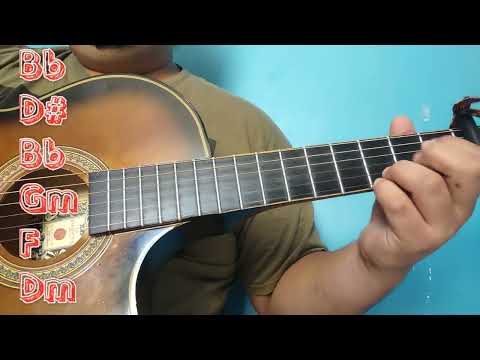 Evan Craft ft. Josh morales - Cómo en el cielo - Tutorial de Guitarra