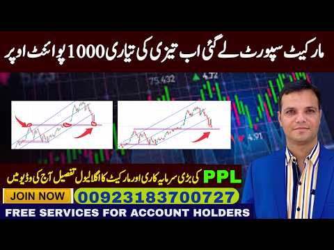 PSX |Pakistan Petroleum Invests Additional Rs. 14 Billion in Reko Diq