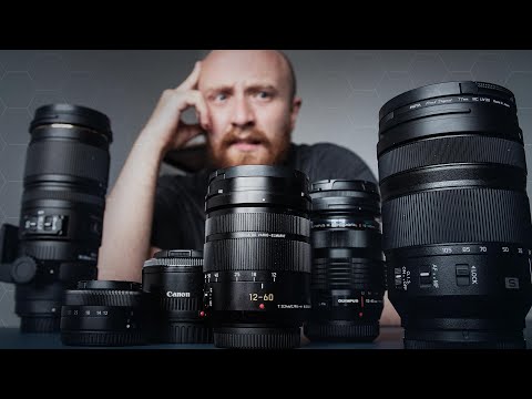 ULTIMATE GUIDE to Understanding Camera LENSES