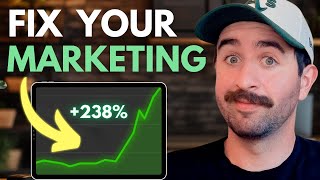 The 5 Step Protocol to Rank Your Startup #1 on Google