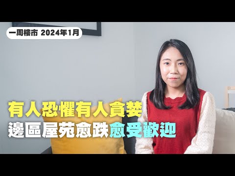 2024新樓盤