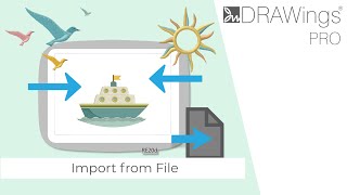 How to Import and Combine Artwork & Embroidery into an Existing Design