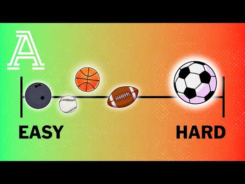 Why is football so hard to analyse?