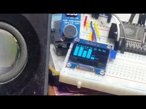 ESP32 Audio Spectrum from saturation to silence