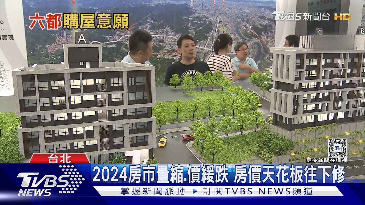 高房價房子坪數越買越小! 專家:2024房價天花板正下修中
