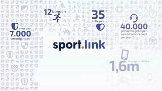 Alle modules van Sportlink - De kracht van combineren!