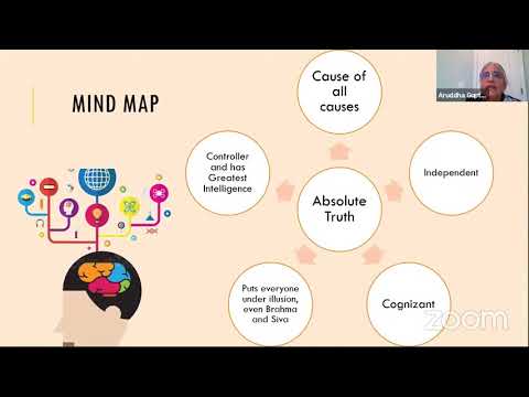 Srimad Bhagavatam Training Canto 1 Chapter 1