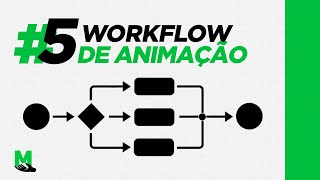 Workflow de Animação Básico Pt1 - Curso Maya para Animadores #05