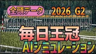 登録18頭のうち、過去5年の毎日王冠で3着以内に入ったことがある馬は3頭でした【毎日王冠 2026】