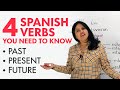 Learn Spanish Verbs Present Past And Future Of SER ESTAR TENER IR