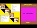 The Ventures * Spudnik - 1962 [12]