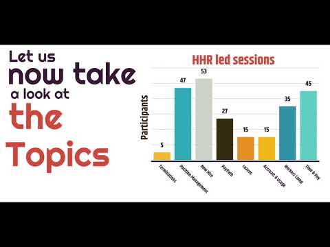 Ucpath Training Infographic
