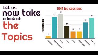 UCPath Training Infographic