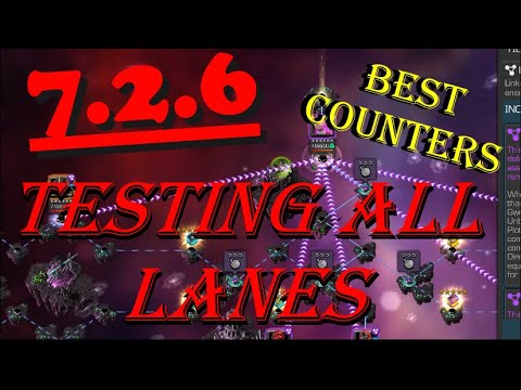 Act 7.2.6 Exploration Guide | Examples & Counters | Marvel Contest of Champions