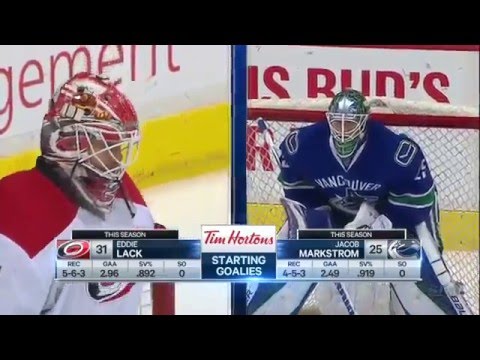 Vancouver Canucks vs Carolina Hurricanes (Jan. 6, 2015)