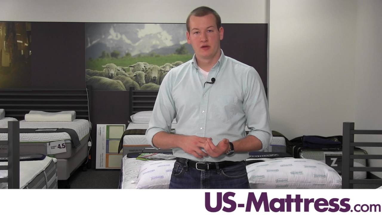 Expert Review video placeholder