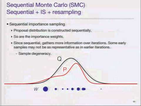 MLSS 2012: D. Gorur - Session 1: Kingman's Coalescent for Hierarchical Representations (Part 1)