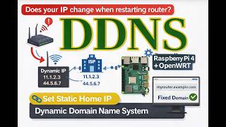 Solving the problem of a changing IP address at home | Raspberry Pi 4 + OpenWRT + DDNS