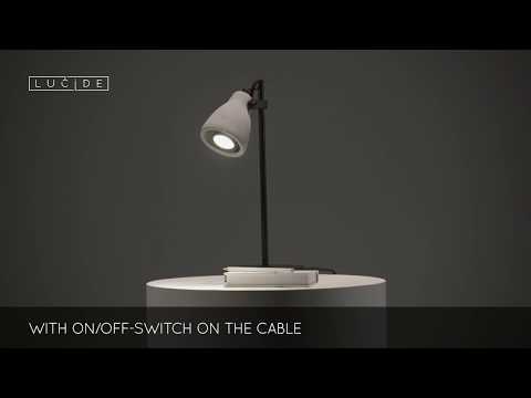 Превью видео