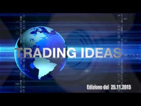 Immagine anteprima YouTube