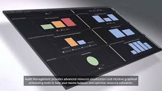 Streamline Your Audit Processes with the Empowered GRC Platform