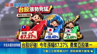 雙十前夕台股大漲千點衝49K！台積電領軍台指期破5萬關卡｜三立財經iNEWS