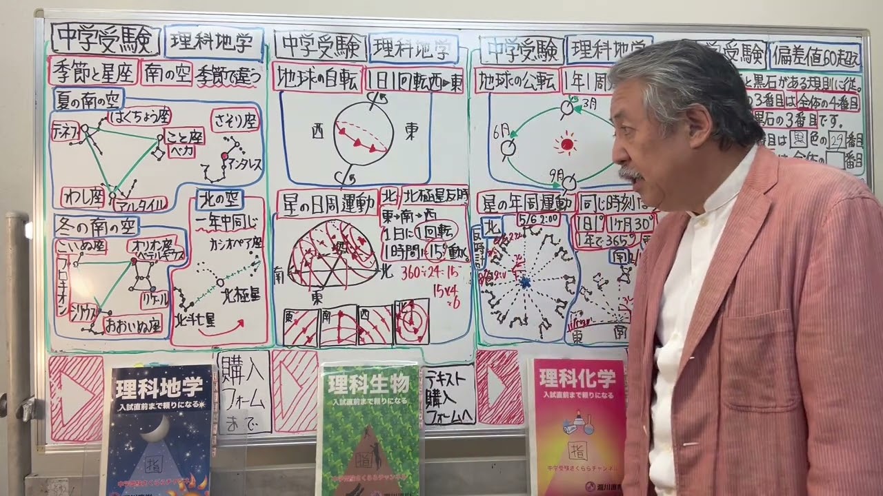 【中学受験】理科地学•星の動き①〜③まとめ階