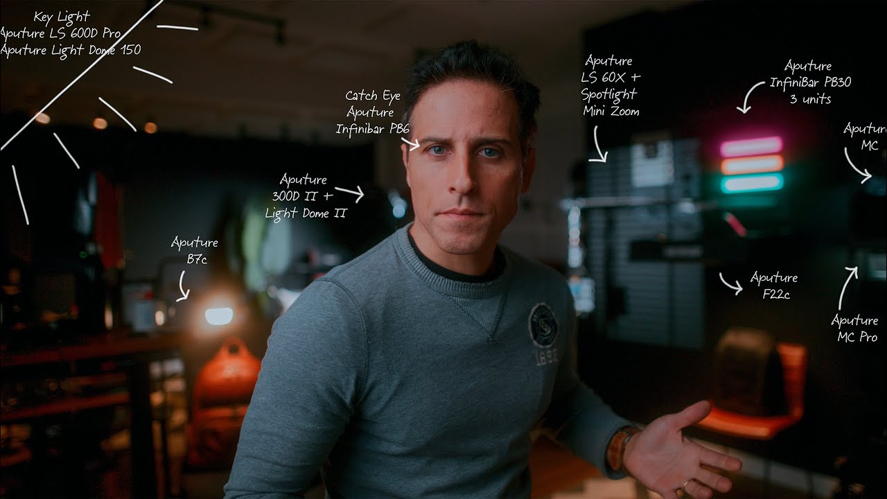 Como Criar uma Imagem Cinematográfica para seu Vídeo