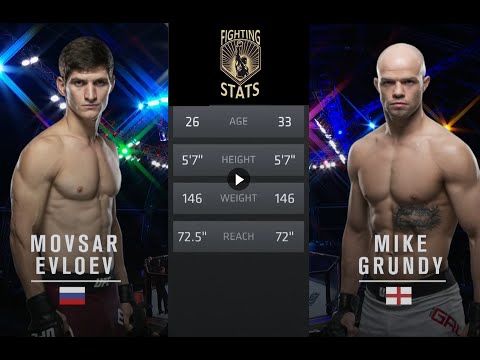 UFC Fight Night: Movsar Evloev vs Mike Grundy Full Fight Breakdown