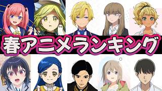 【2026春アニメ】 31作品ランキング!! 一番面白かった作品は!? 【アニメランキング】