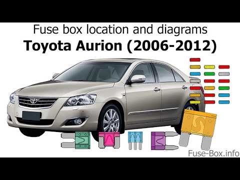 Thumbnail for Fuse box location and diagrams: Toyota Aurion (2006-2012) by Toyota Aurion (XV40)