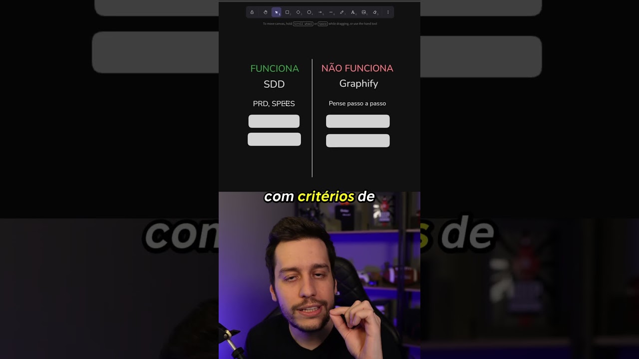 O que funciona hoje no desenvolvimento com IA 🚨 #programador #ia #claudecode #frontend #developer