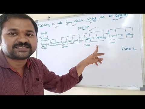 Definition of data structure what is data structure