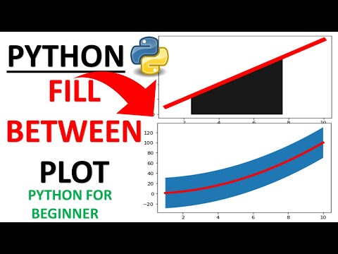 Fill Between Plot In Matplotlib Python Tutorial How To Fill Area Under Python Plot Python